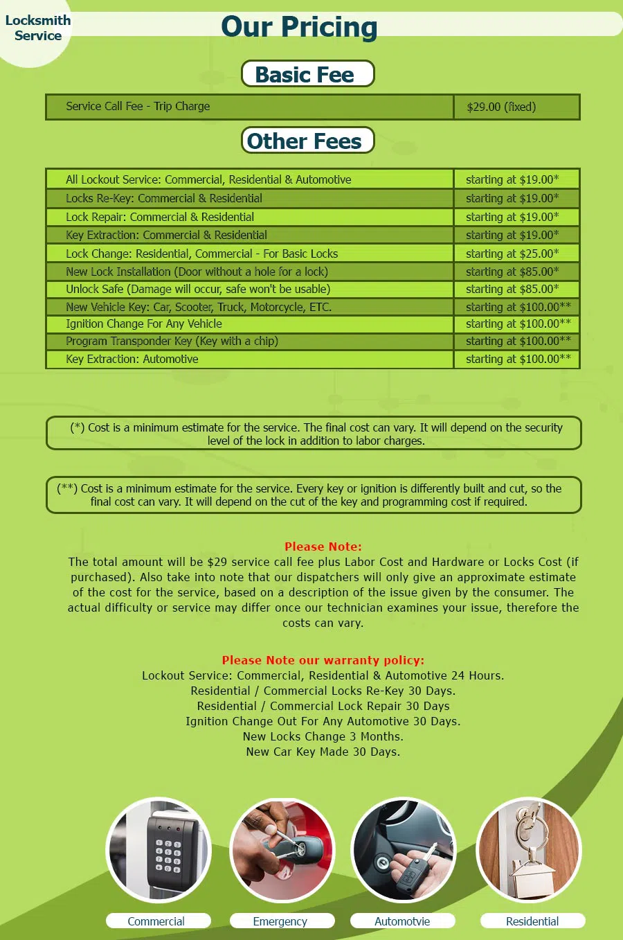 Riviera Beach Locksmith Store, Riviera Beach, FL 561-273-8377